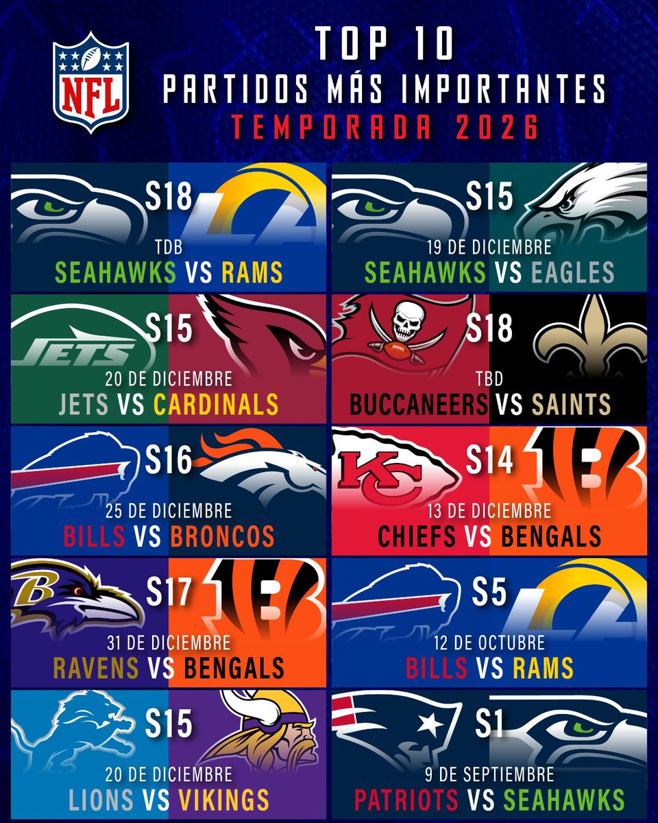 GamePlanOficial's tweet photo. Después de la revelación del calendario, ya tenemos los partidos más importantes de esta temporada.

Si quieren saber por qué son los más importantes, no se pierdan el video aquí le dejamos el link:

https://t.co/hKtSE3mI6I https://t.co/cklttRfIXk