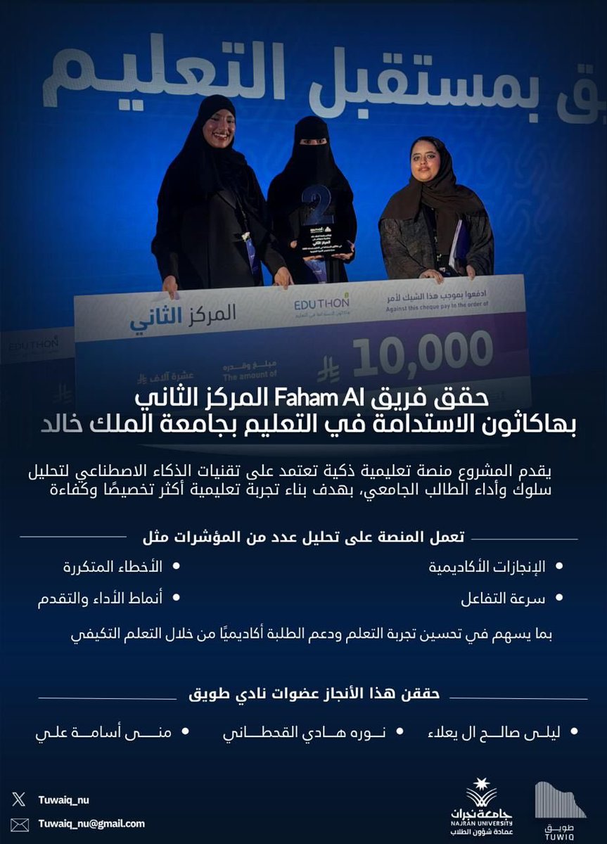 Tuwaiq_nu's tweet photo. بما يليق بمستقبل التعليم واستدامته📚

حققن عضوات نادي طويق المركز الثاني 🥈
بـ #هاكاثون_الاستدامة_في_التعليم #Eduthon3 

#جامعة_نجران
#عمادة_شؤون_الطلاب
#نادي_طويق_2026 https://t.co/9gw26VpWgp