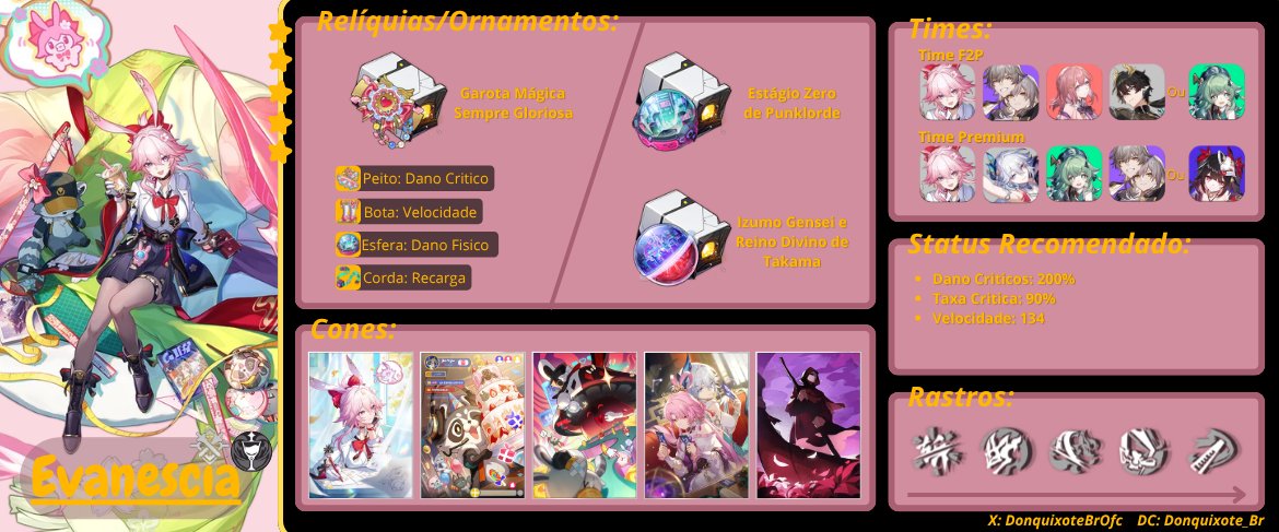 DonquixoteBrOfc's tweet photo. Guia/Build da Evanescia #Evanescia #HonkaiStarRail #HSR https://t.co/vfUJ5jFzfP