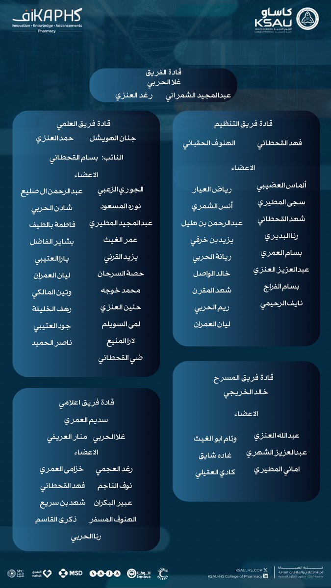 College of Pharmacy | كلية الصيدلة tweet media