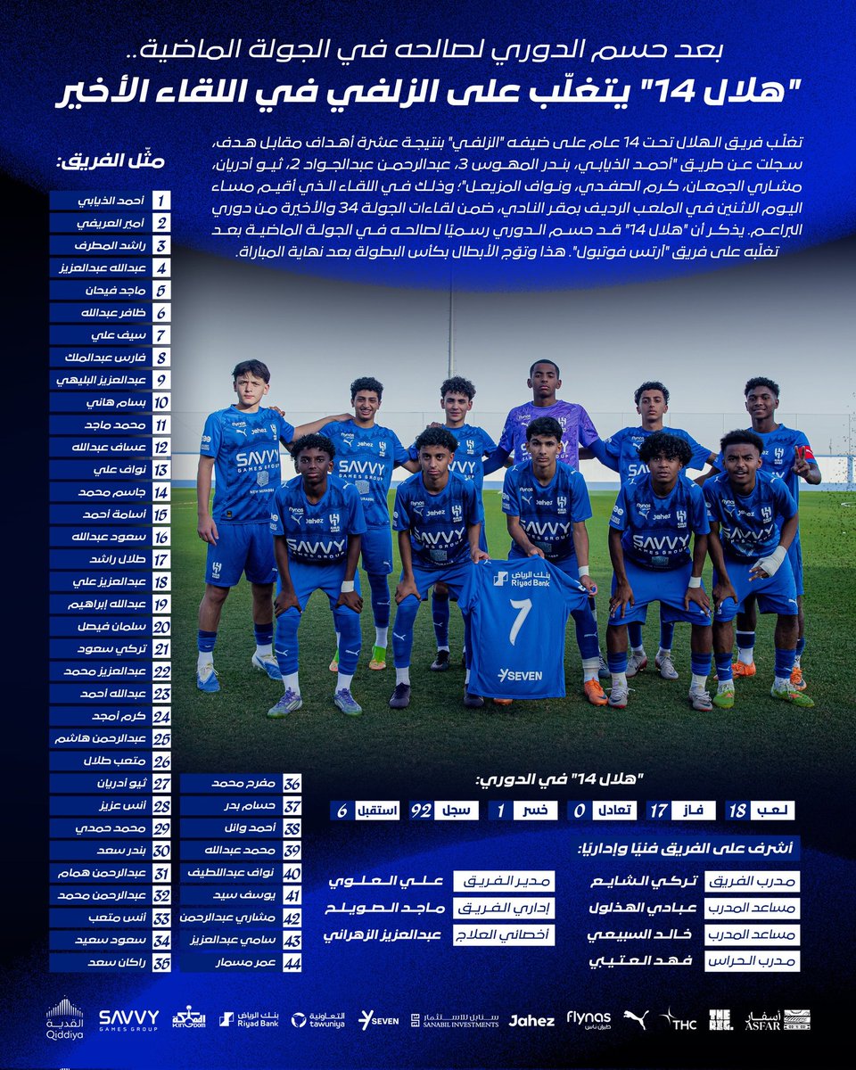 الفئات السنية tweet media