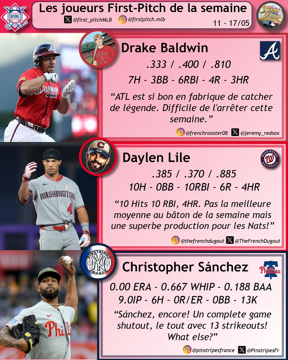 first_pitchMLB's tweet photo. Nous sommes de retour pour les POTW "First Pitch" 🏆🏆 A vos coms ! https://t.co/Cw5xU7pdrO