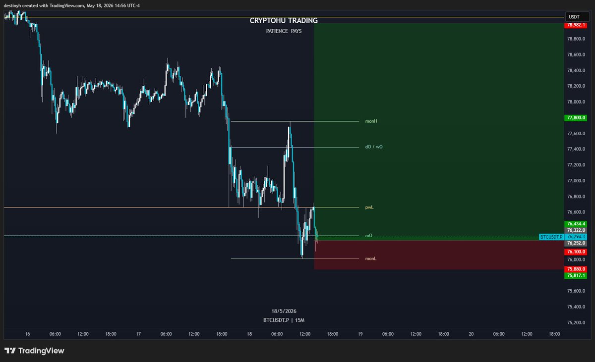 CryptoHu tweet media