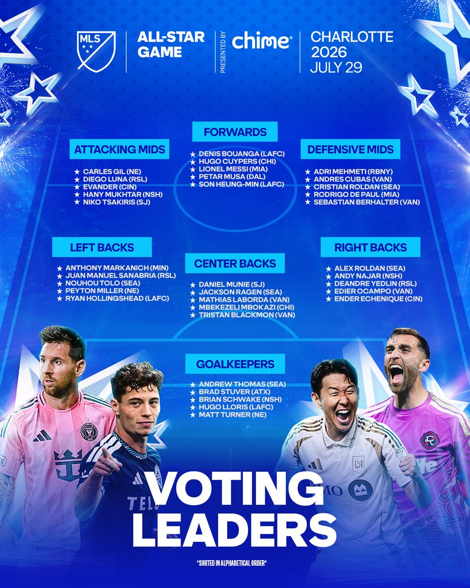 Major League Soccer tweet media