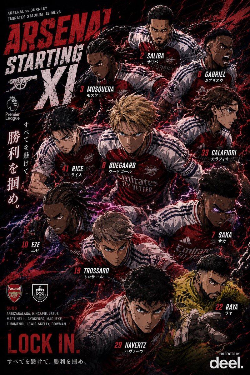 ZERO_soccer672's tweet photo. @Arsenal @deel LOCK IN. 🔴

#Arsenal #COYG #BlueLock #AnimeEdit https://t.co/FUKnULMzSJ