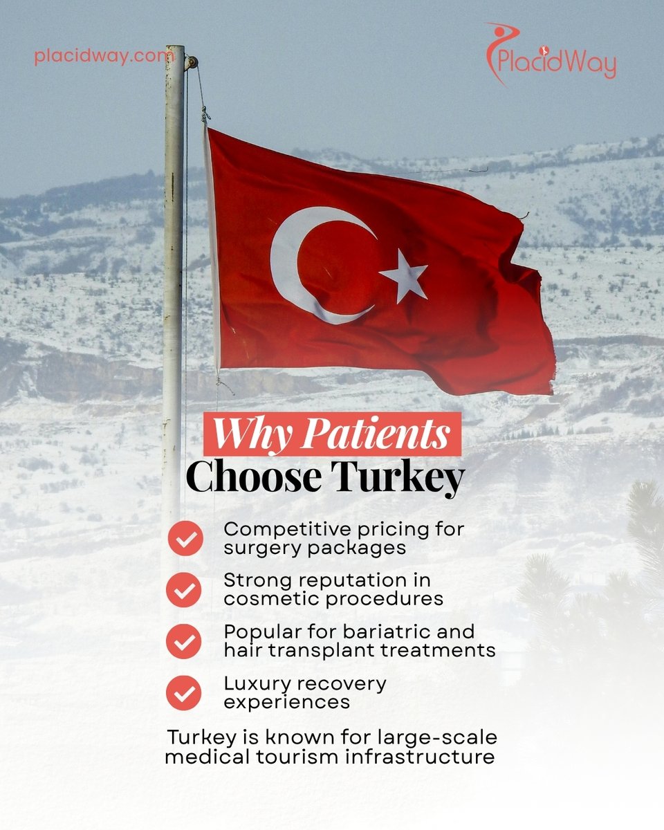 PlacidWay Medical Tourism tweet media