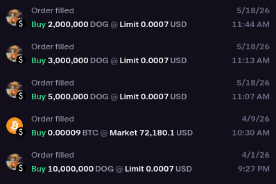 Tiger 🧡 $DOG tweet media