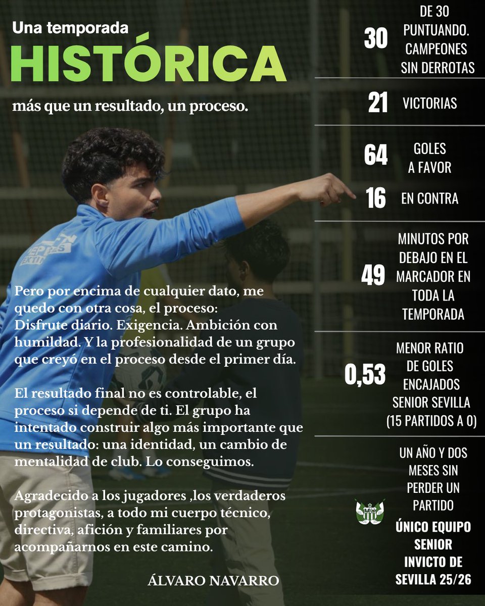 Álvaro Navarro tweet media