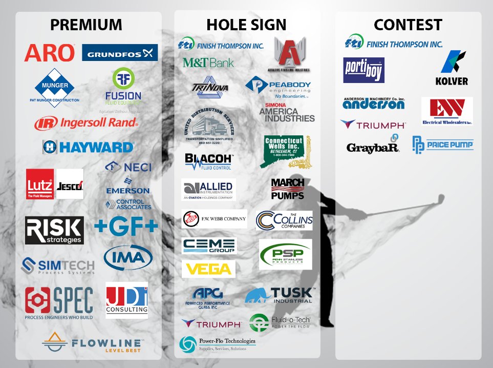 burtprocess's tweet photo. Thank you to our sponsors supporting the Burt Process Equipment Golf Tournament &amp; Fundraiser on June 19! Your support helps raise funds for the @alzassociation CT Chapter &amp; The Village.

Become a sponsor: https://t.co/rbt2XBjq7t

#GolfTournament #Fundraiser #GivingBack https://t.co/WeVwC4cbkK