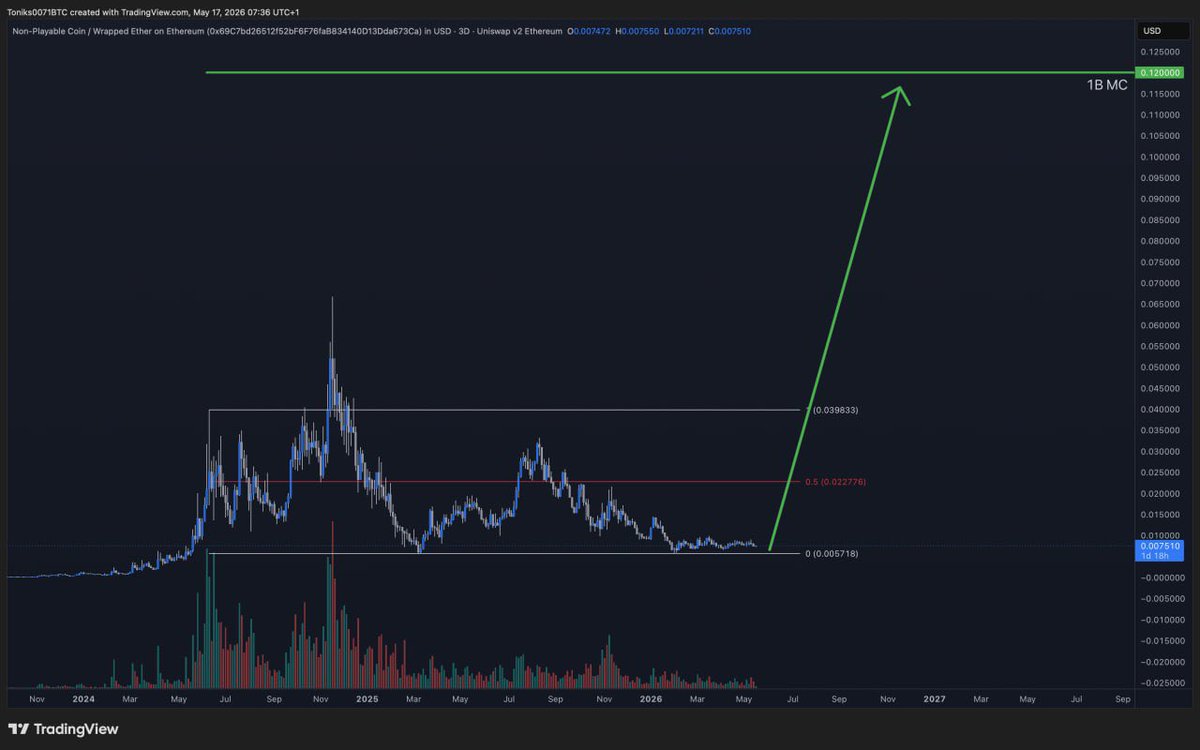 GalaxyTrading tweet media