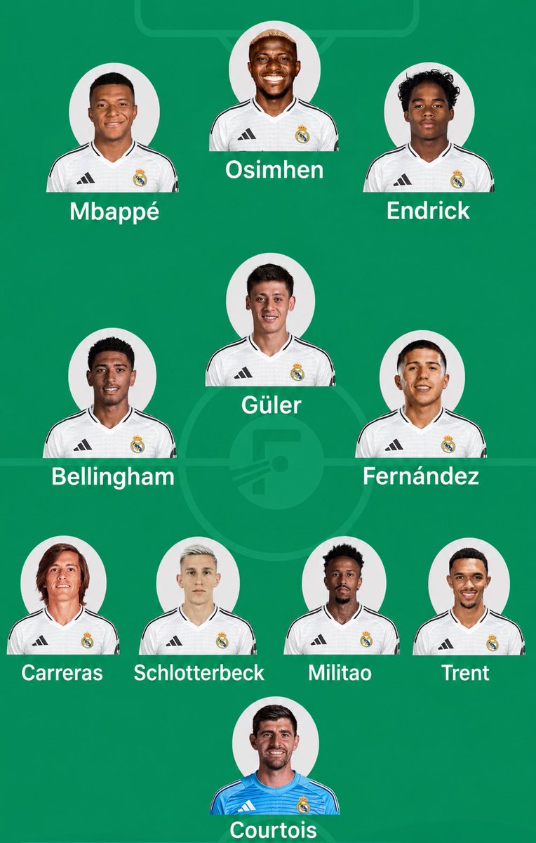 Out Of Context Madrid tweet media