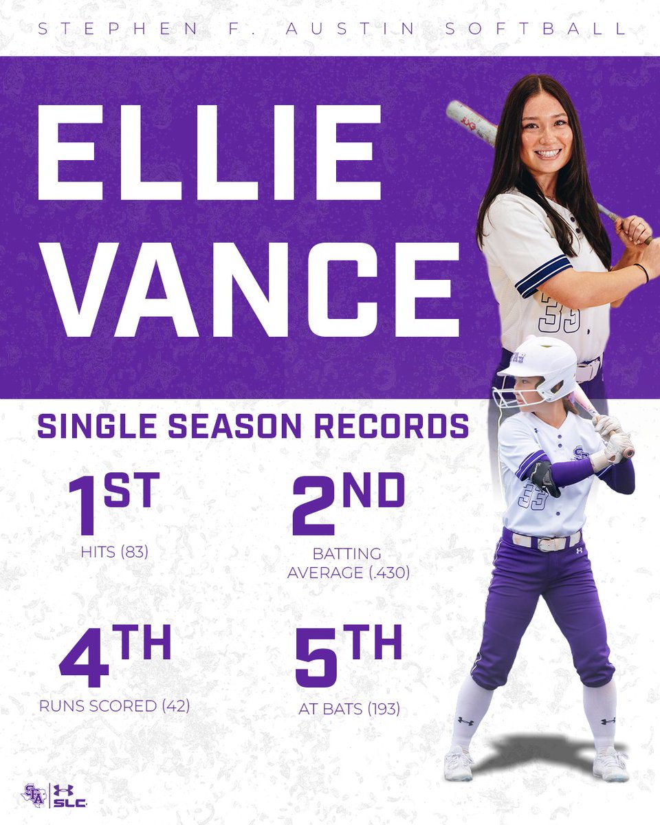 sfa_softball's tweet photo. Rewritting the record book ✍️

#AxeEm https://t.co/lChNVDXic7