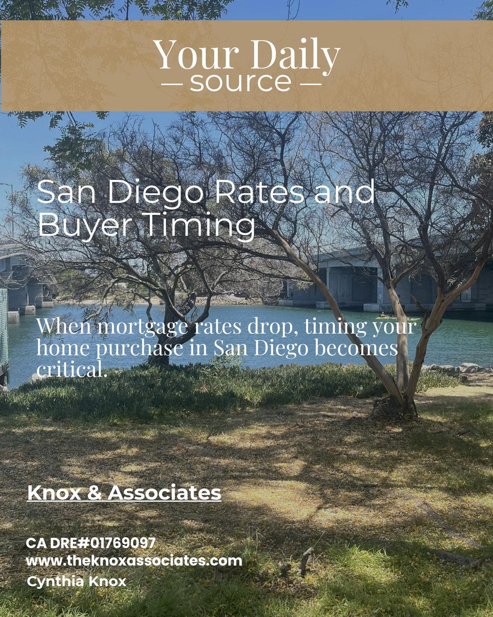 Cknox13's tweet photo. When rates drop in San Diego, buyers rush in and end up driving home prices even higher. Waiting for rate relief can actually make your search tougher.

Would you act now or hold out for better terms? https://t.co/gibQHLAhZm