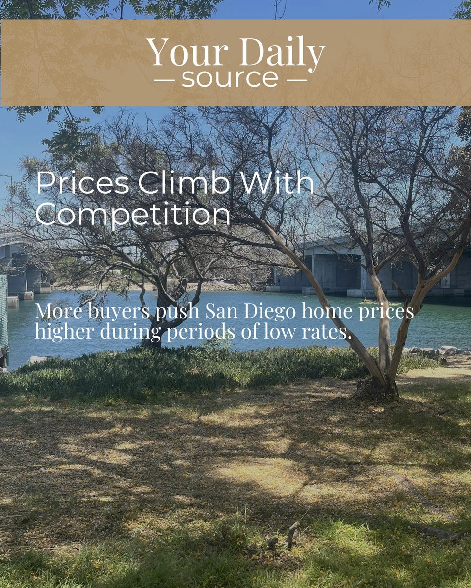 Cknox13's tweet photo. When rates drop in San Diego, buyers rush in and end up driving home prices even higher. Waiting for rate relief can actually make your search tougher.

Would you act now or hold out for better terms? https://t.co/gibQHLAhZm