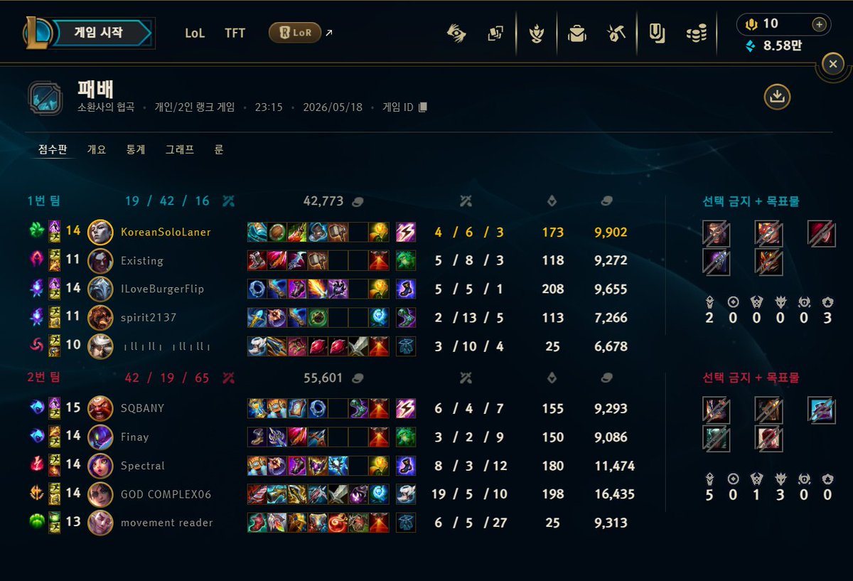 xMaxisEU's tweet photo. @MoleculeLOL aaaah so he is to blame, thanks! https://t.co/Lw8hAI3pZB