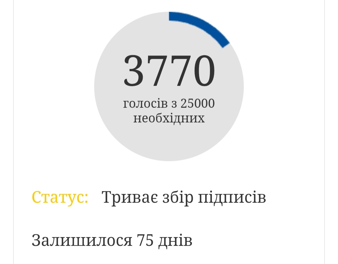 Вераніка Яновіч tweet media