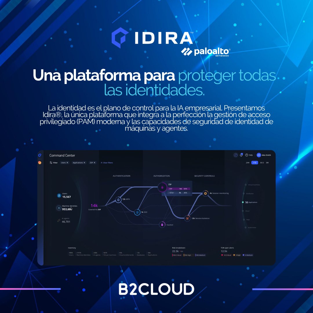 b2cloudtech's tweet photo. La identidad ya es el nuevo perímetro de seguridad. ⚠️
@PaloAltoNtwks  suma una nueva vertical estratégica:
🟨 STRATA → Network Security.
🟩 CORTEX → SecOps + Cloud.
🟦 IDIRA → Identity Security.
Con IDIRA, la compañía apuesta a proteger identidades humanas, máquinas y AI Agents bajo un modelo unificado de Zero Trust y seguridad impulsada por IA. 
En B2CLOUD ya estamos trabajando esta nueva generación de soluciones para ayudar a las organizaciones a prepararse para la era AI.
#PaloAltoNetworks #IDIRA #CyberSecurity #IdentitySecurity #ZeroTrust #AI #B2CLOUD
