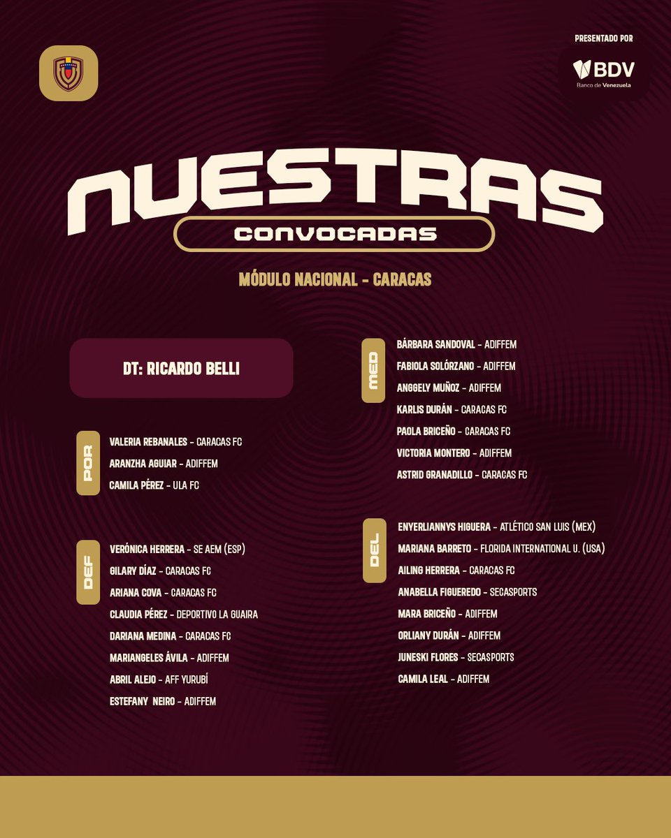 Vinotinto Femenina tweet media