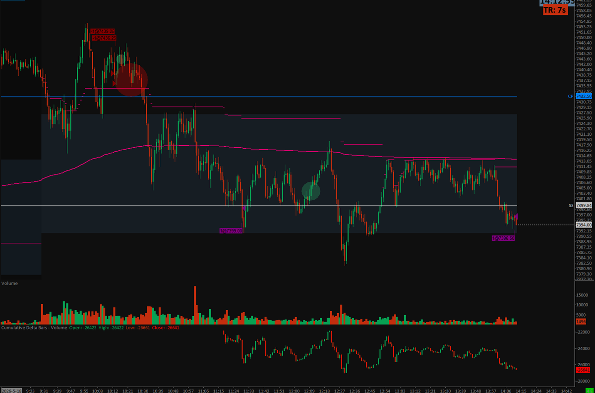 TraderSaad's tweet photo. RTH https://t.co/qFx6EyTiug