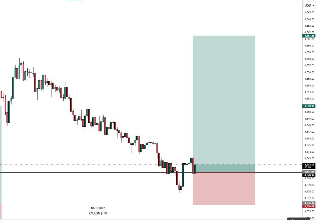 DeemaFX Trader tweet media