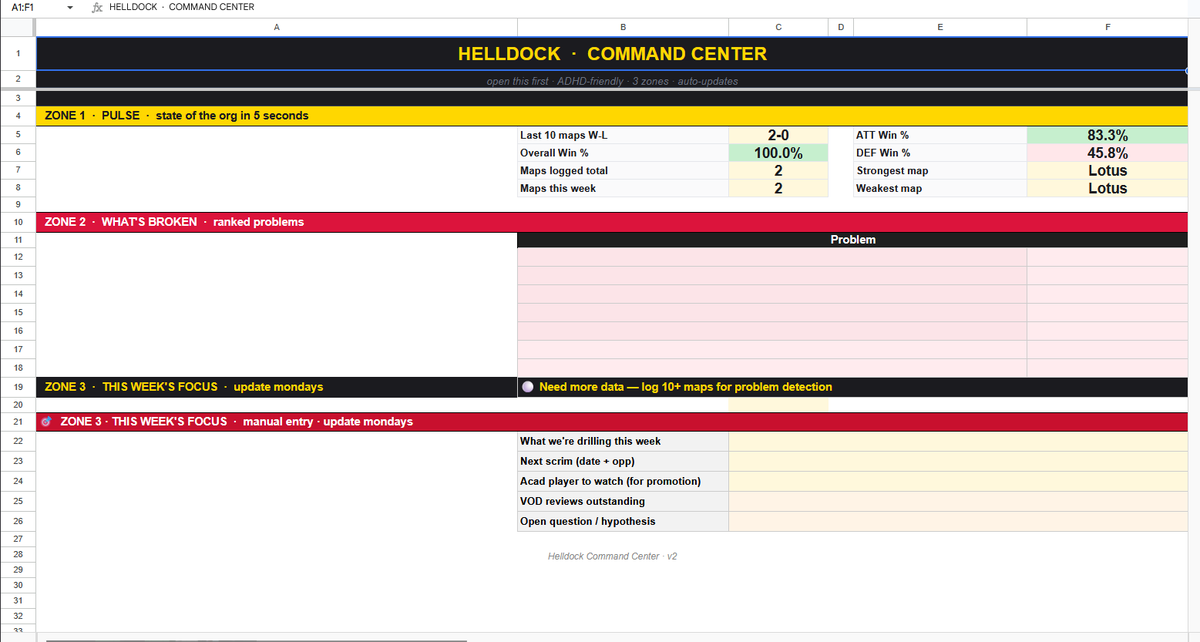 Helldock tweet media