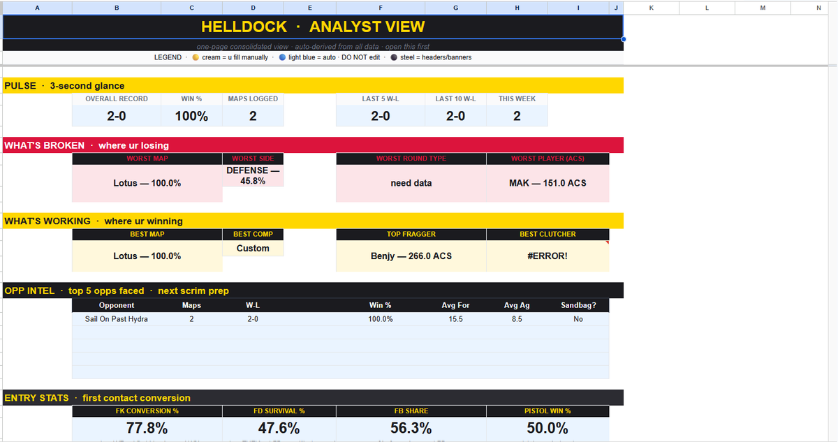 Helldock tweet media