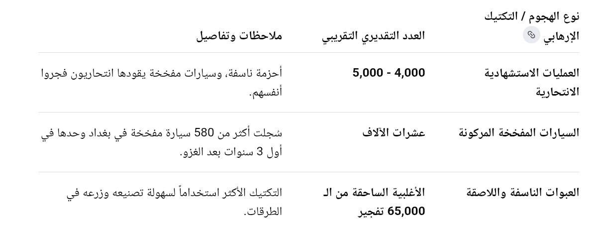يزيد (عج) tweet media