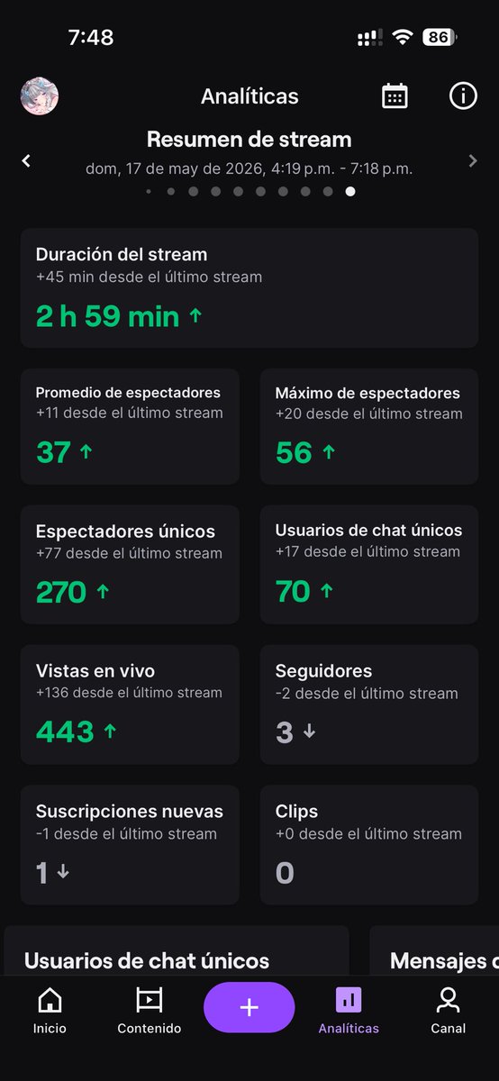 xVaysu's tweet photo. Es la primera vez que llego a tanto omg 🤧 muchas gracias por las raids ❤️ https://t.co/MZuOX6KADO