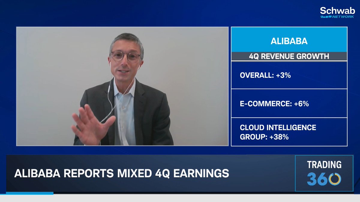 rayliant's tweet photo. Rayliant Chief Research Officer Phillip Wool joined @SchwabNetwork to discuss why Alibaba continues to aggressively invest in #AI and cloud infrastructure despite pressure on near-term profitability.

As cloud adoption accelerates across #China, AI infrastructure, semiconductor demand, and platform-scale technology investment are reshaping the outlook for Chinese internet and e-commerce companies.
Phil shared insights on market concentration, the scale of today’s AI investment cycle, and what the next phase of global AI competition could mean for investors looking beyond the current market leaders.

Full replay available here: https://t.co/Zdz0NM9VsR

Learn more about Rayliant’s China and international investment strategies at https://t.co/c1nafg5aKA.

Disclosure: Phillip Wool is the CEO and Chief Research Officer of Rayliant Investment Research, an SEC-registered investment adviser. Rayliant manages the Rayliant-ChinaAMC Transformative China Tech ETF (CNQQ), for which Alibaba (BABA) is currently a significant holding. This content reflects Mr. Wool's opinions as of the interview date, is subject to change, and does not constitute investment advice. Before investing in CNQQ, please read the prospectus carefully for information on objectives, risks, charges, and expenses. Available at https://t.co/c1nafg5aKA. Investing involves risk, including possible loss of principal.