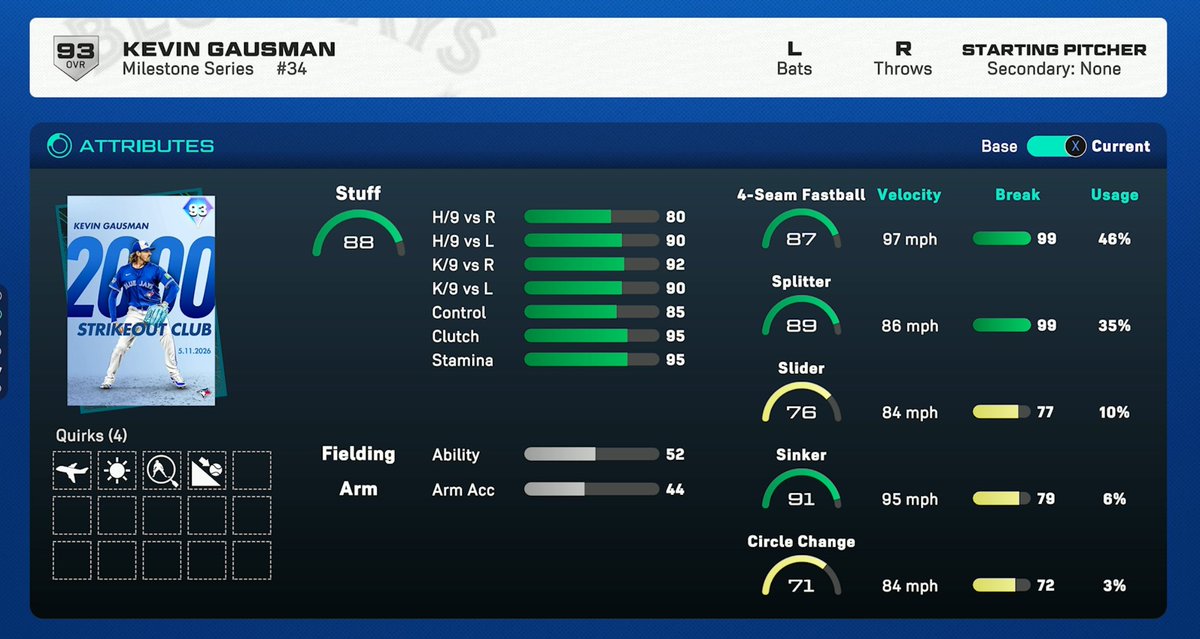 Showddio's tweet photo. @MLBTheShow @BlueJays @MLBPA @MLB Gausman's attributes https://t.co/NKDFWPheSY