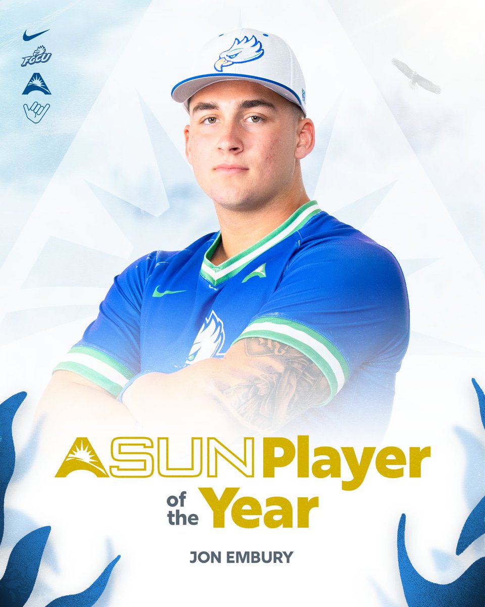 FGCU_Baseball's tweet photo. FGCU's Jon Embury has been named the 𝑨𝑺𝑼𝑵 𝑷𝒍𝒂𝒚𝒆𝒓 𝒐𝒇 𝒕𝒉𝒆 𝒀𝒆𝒂𝒓! 🏅

📰 https://t.co/RSTg6ZiSRN

#WingsUp https://t.co/FSwq72pZIw