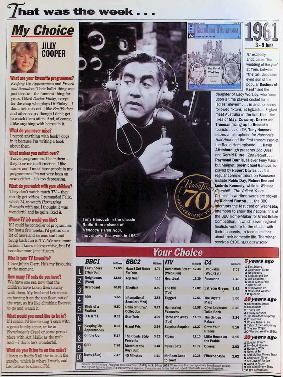 #OnThisDay 7 June 1993 📺TV Listings #CliffRichard in BRUCE'S GUEST ...