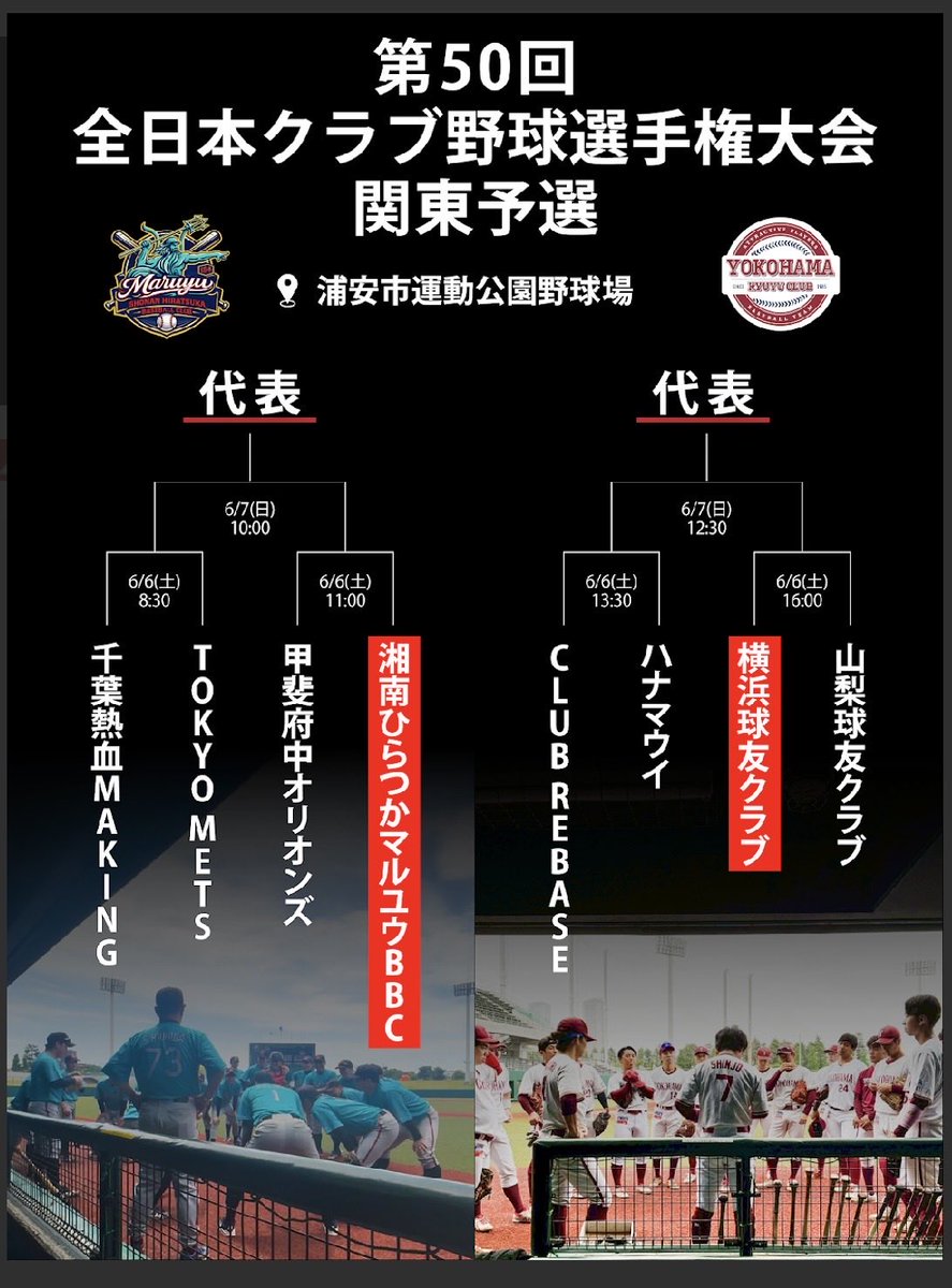 maruyu_official's tweet photo. クラブ選手権関東大会の組み合わせ

6月6日（土）
浦安市運動公園野球場
11:00
vs甲斐府中オリオンズ
     （山梨1位）

相手がどこであれ、うちの野球しか出来ないので一戦一戦を大切に🔥

神奈川から3チーム出れたら最高ですね
甘いかなぁ〜

jaba_kanagawa_clubteam
インスタより抜粋
【敬称略】 https://t.co/HCyYK50STi