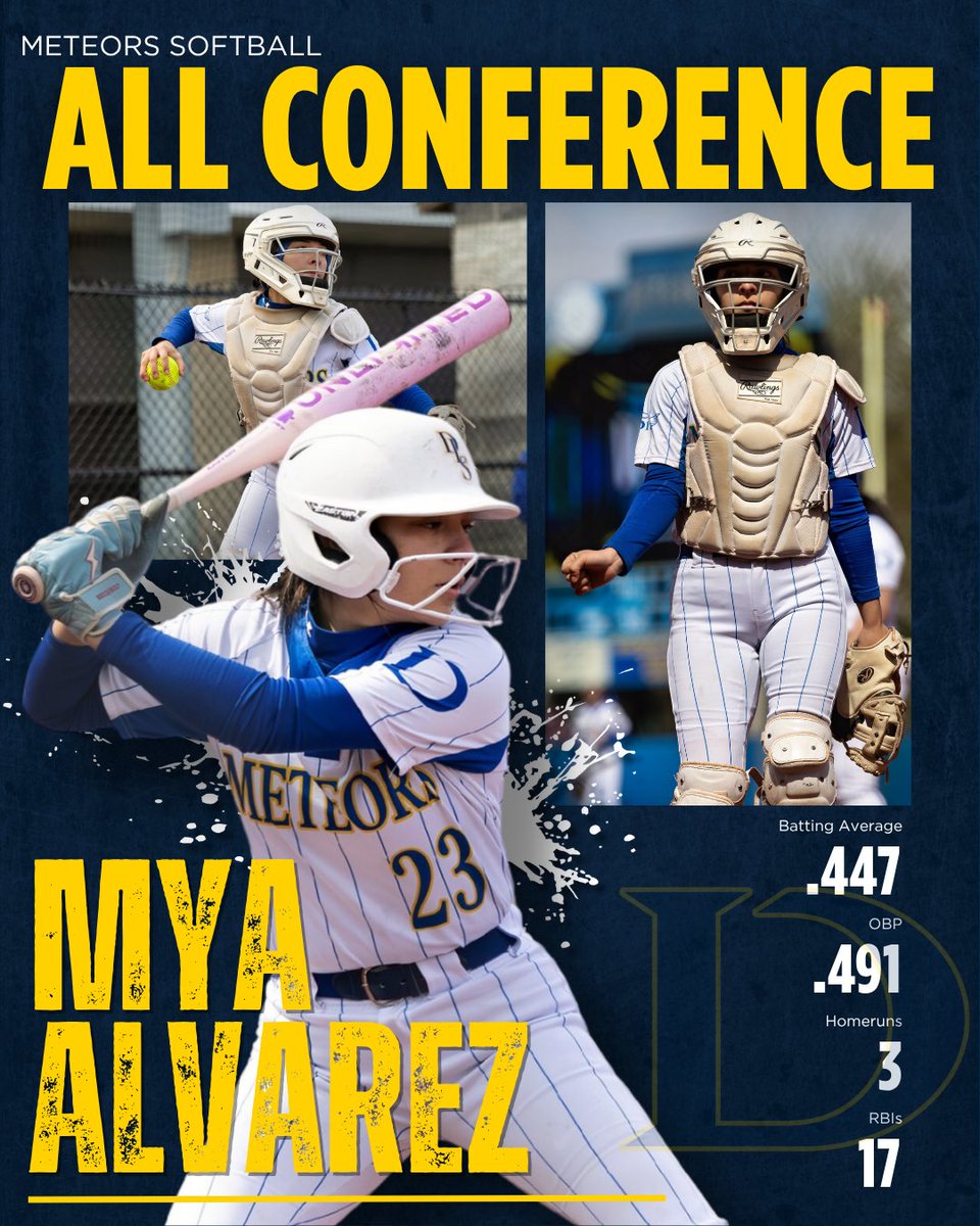 dls_softball's tweet photo. Congratulations to our GCAC All-Conference selections Samara Agredano &amp; Mya Alvarez and our Honorable Mention selection Brianna Gonzalez-Grimaldo!🌟

So proud of all your hard work this season! https://t.co/EgqKRBncrB