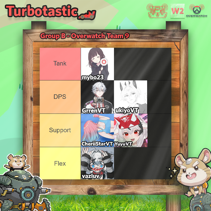 SlamtaroOW's tweet photo. We're going to wreck it! And by it I mean my Ralphs!

Team: Turbotastic🏎️
Group: Group B
Seed: Team 9

🛡️- @mybo23 
⚔️- @uk2yoo 
⚔️- @GrrenManiac278 
💉- @cheriistarvt 
💉- @YuyuVT 
💪- @vazluvv 

#WINNABALL2 #vtuber #overwatch #tourney 🐹🧡 https://t.co/1Txznu0toA