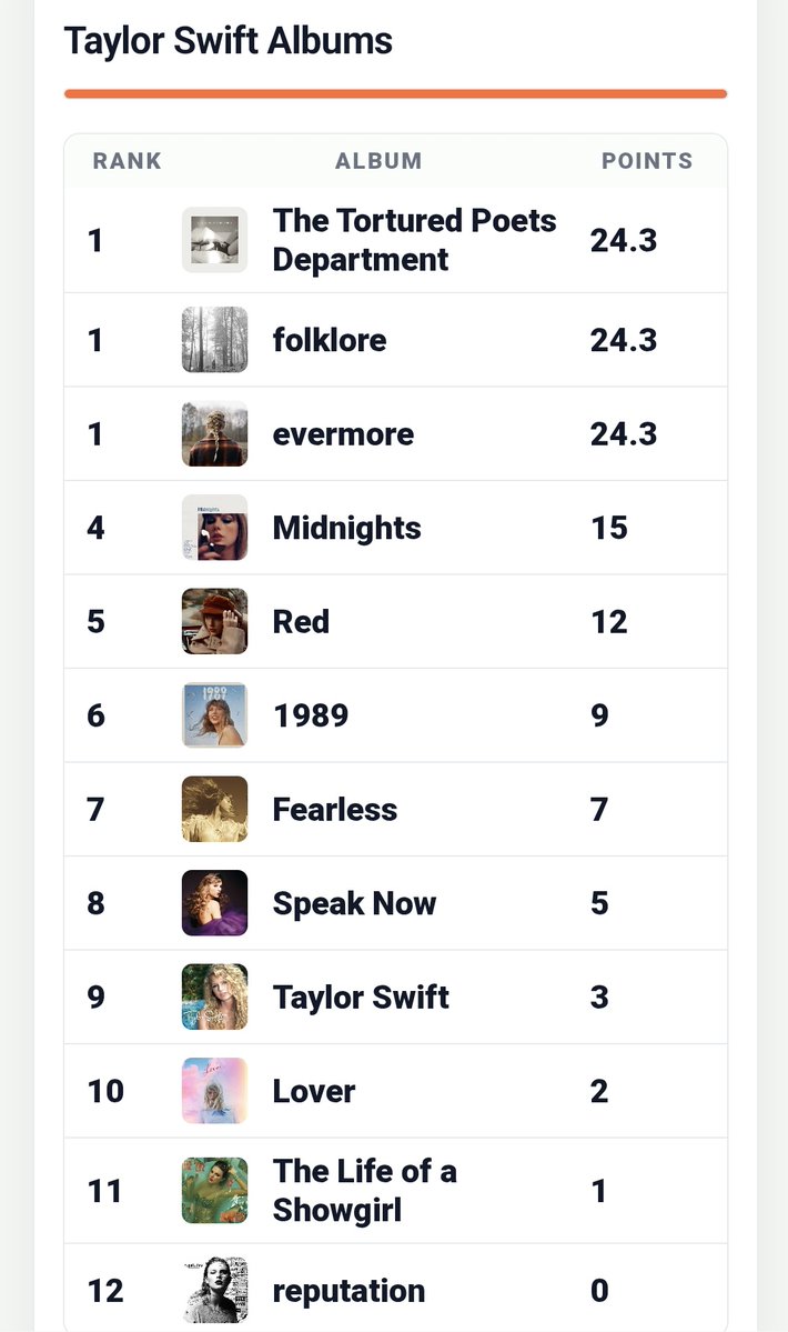 elle - #1 Peter stan tweet media