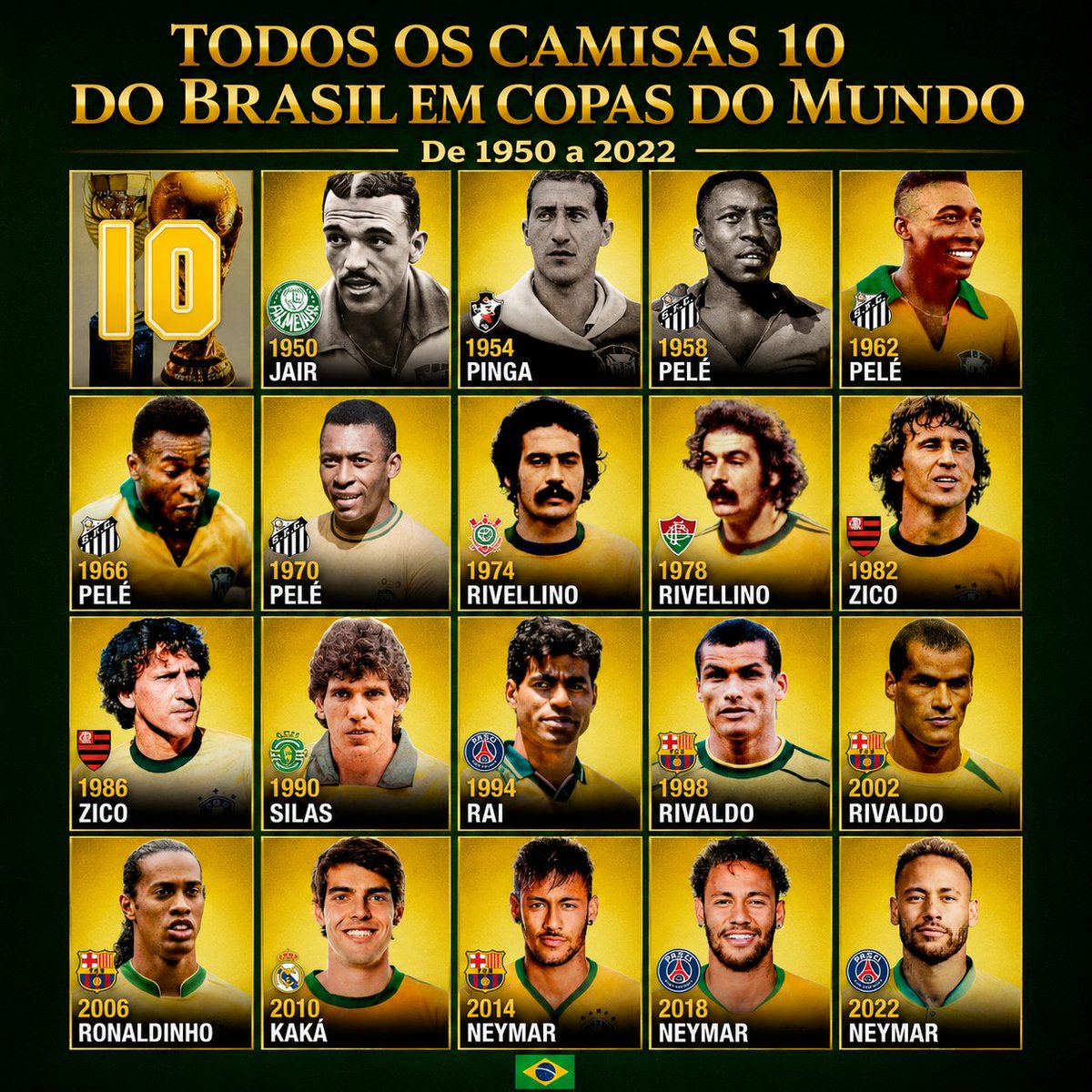 ren_gabriel's tweet photo. Tradição é tradição. Que seja mantida enquanto for possível.

#SeleçãoBrasileira #Camisa10
#FutebolBrasileiro #FootballColonialism 
#WorldCup https://t.co/85HSoLvNM5