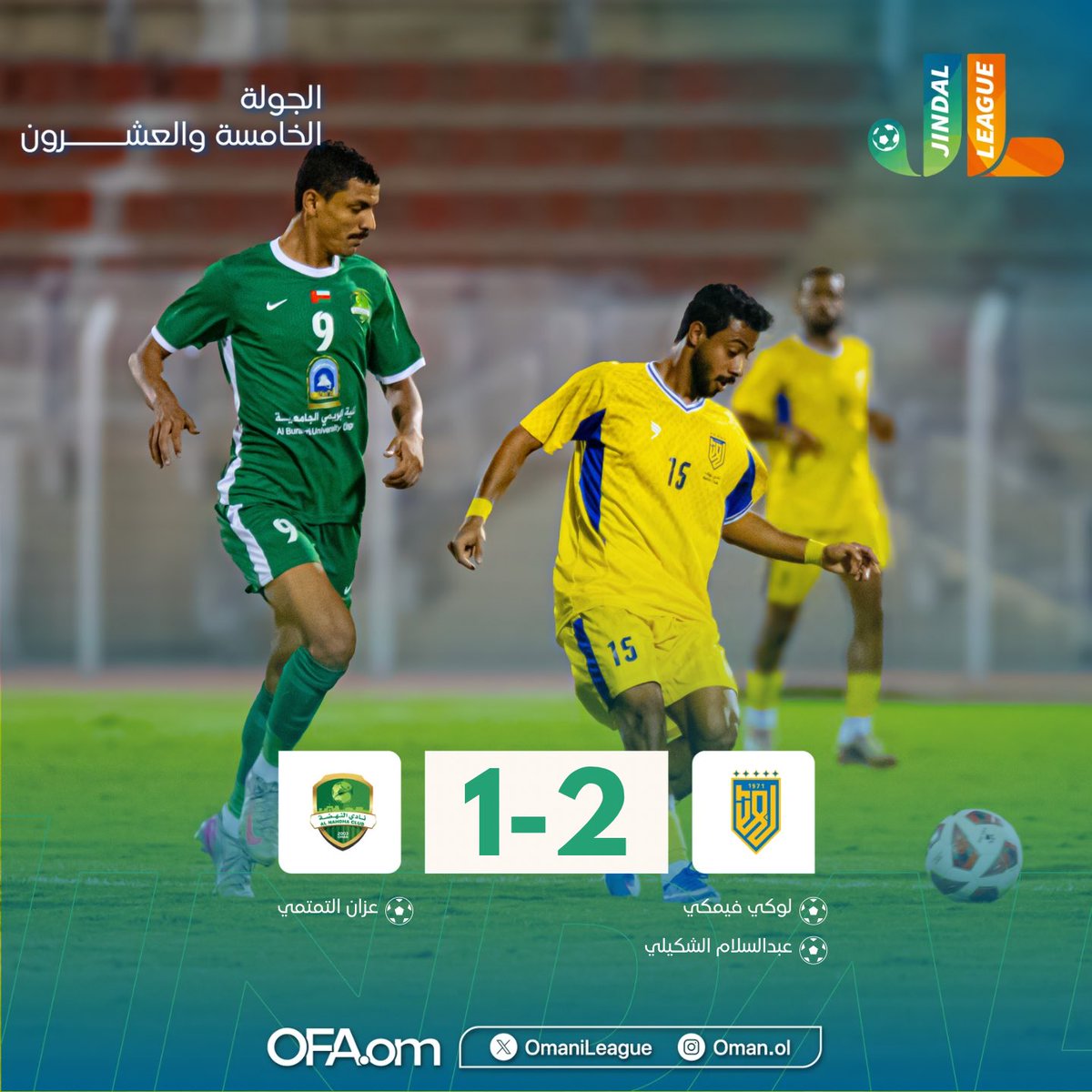 OmaniLeague's tweet photo. بهلاء ينتصر على النهضة ضمن مباريات #الجولة_25 #دوري_جندال https://t.co/WcflEoSBOA