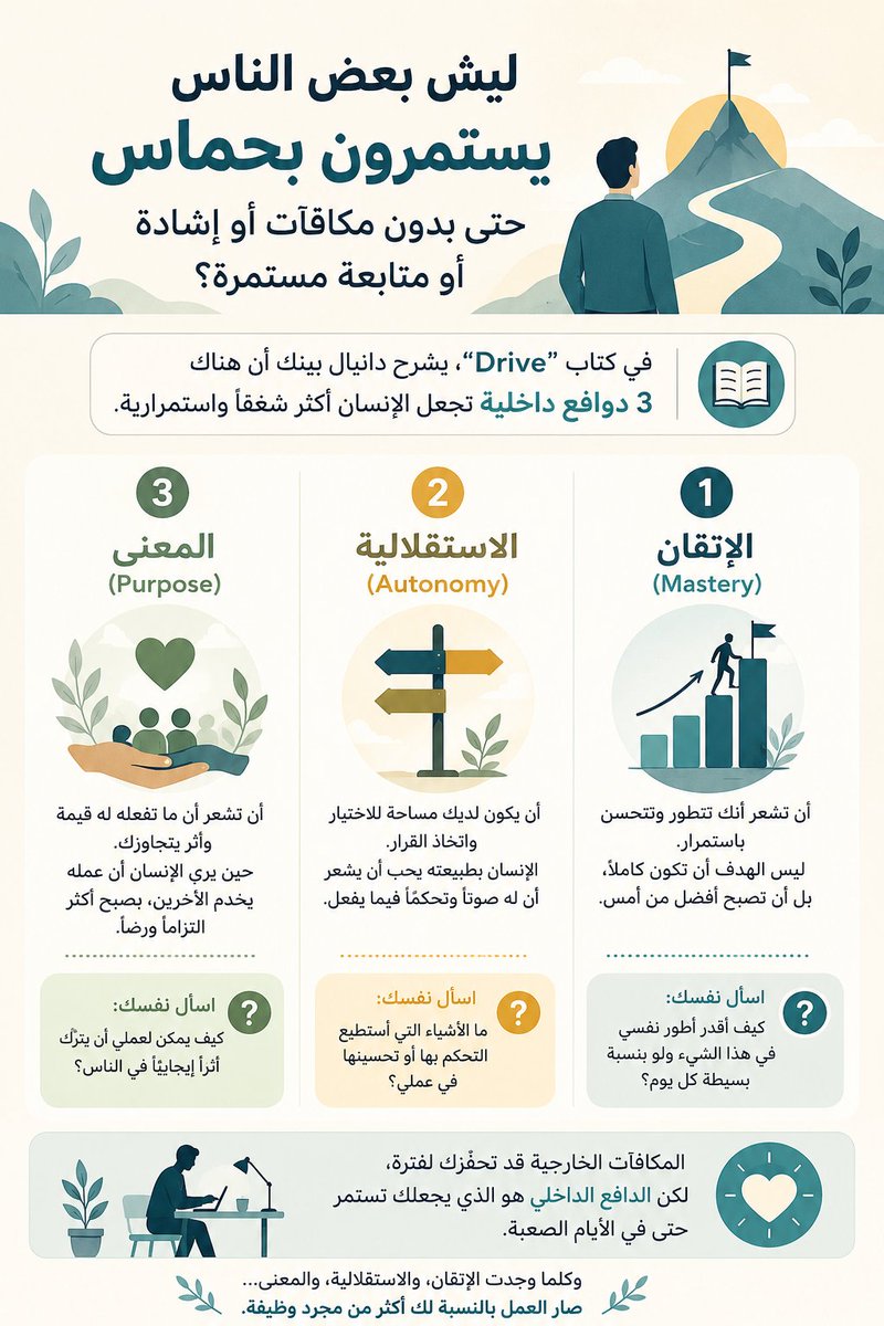 سعد المالكي tweet media