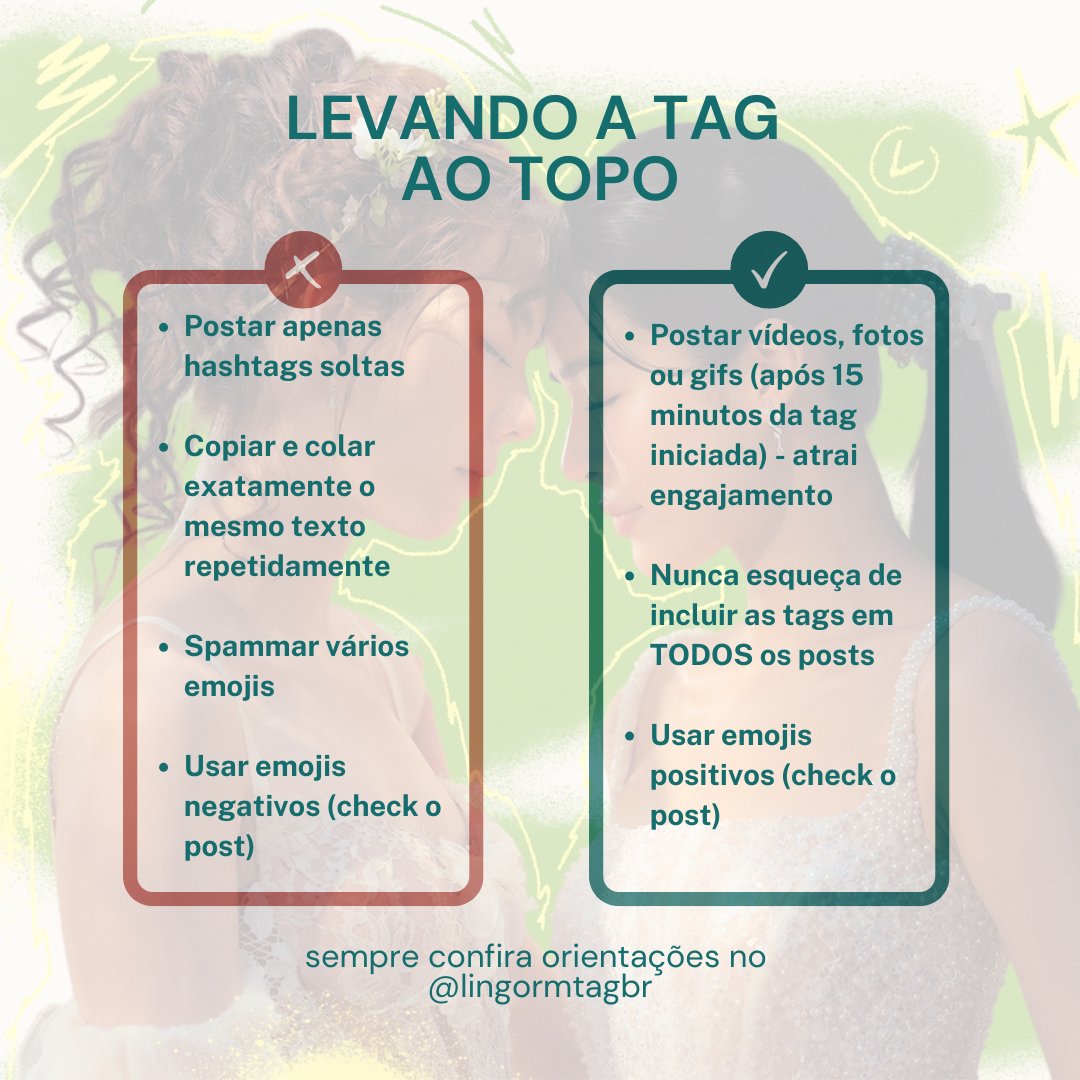 LingOrm TagTrend BR tweet media