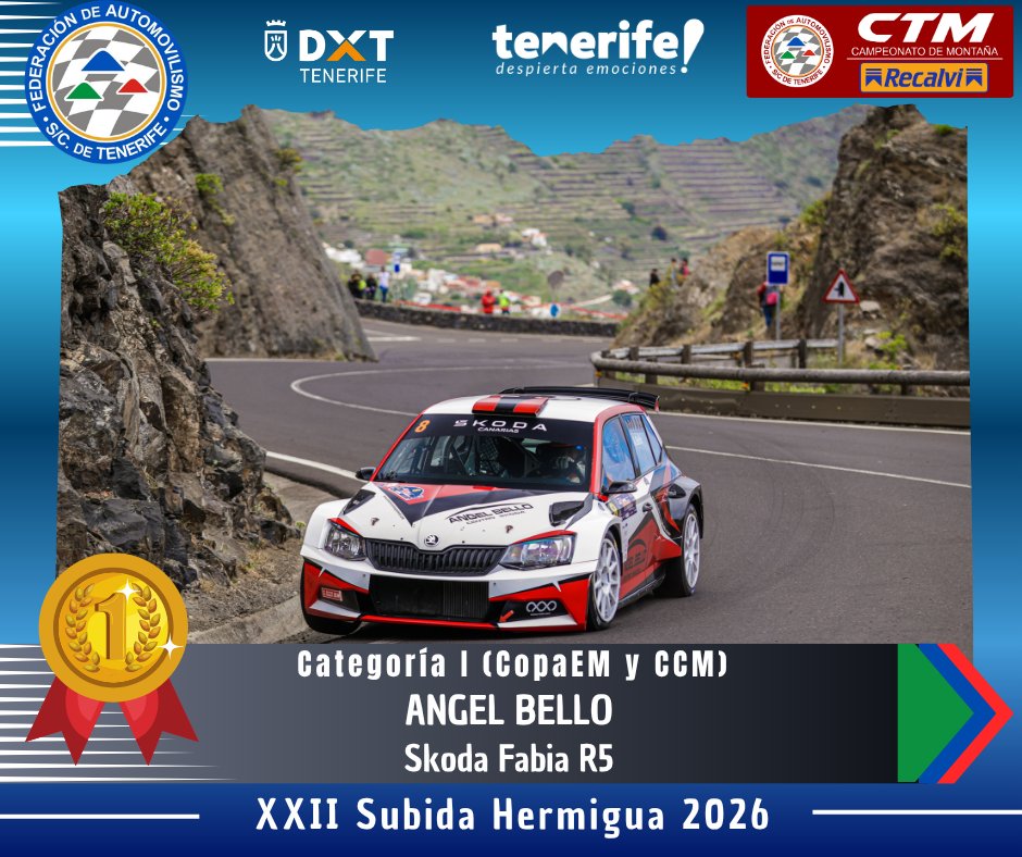 fiasct's tweet photo. Felicidades a los vencedores 🏆 de la XXII #SubidaHermigua 2026.
👉🏻 Clasificaciones carrera: https://t.co/3u7IYVeqmv
👉🏻 Clasificaciones del campeonato: https://t.co/QYqTPYSHTV

#TenerifeDespiertaEmociones
@DXTenerife @VisitTenerifeES @CabildoTenerife @IdecoGestion @GrupoRecalvi https://t.co/LClvNXPyrl