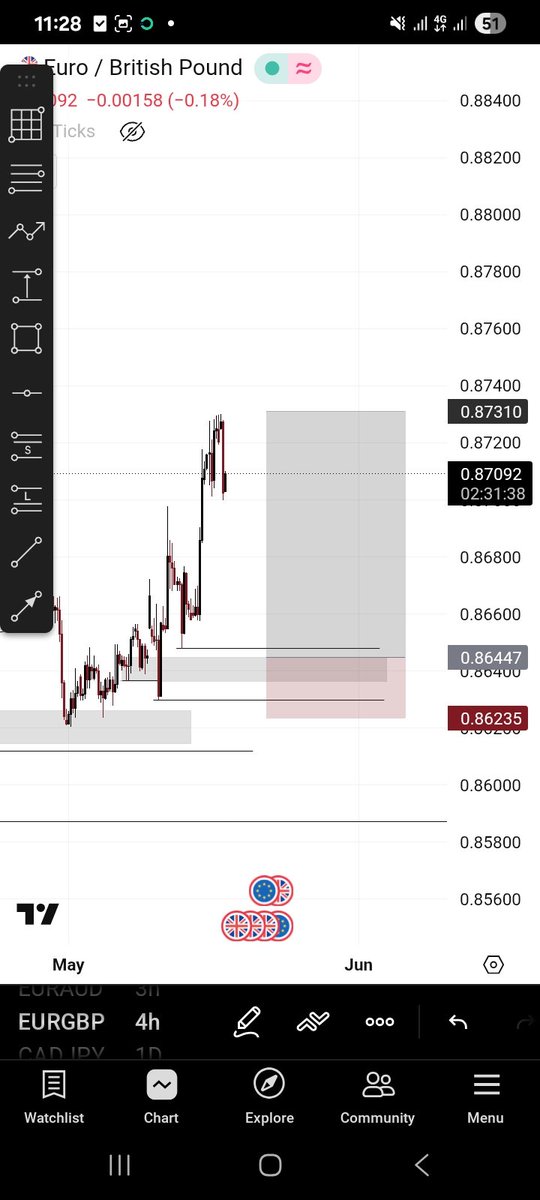 Dipo $RCADE tweet media