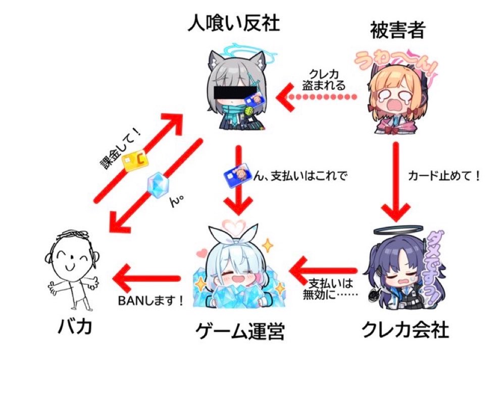 鳴神 tweet media