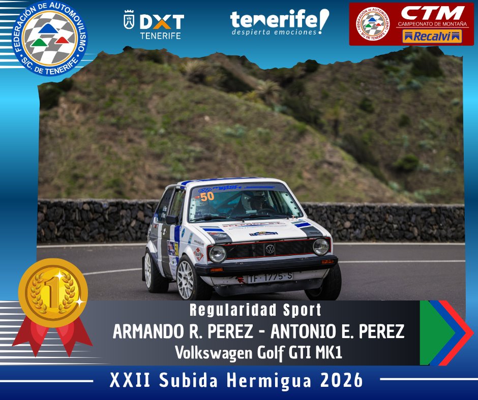 fiasct's tweet photo. Felicidades a los vencedores 🏆 de la XXII #SubidaHermigua 2026.
👉🏻 Clasificaciones carrera: https://t.co/3u7IYVeqmv
👉🏻 Clasificaciones del campeonato: https://t.co/QYqTPYSHTV

#TenerifeDespiertaEmociones
@DXTenerife @VisitTenerifeES @CabildoTenerife @IdecoGestion @GrupoRecalvi https://t.co/LClvNXPyrl