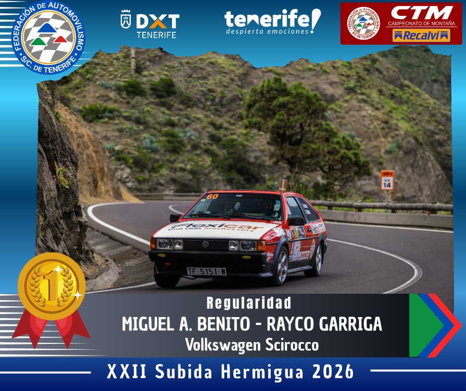 fiasct's tweet photo. Felicidades a los vencedores 🏆 de la XXII #SubidaHermigua 2026.
👉🏻 Clasificaciones carrera: https://t.co/3u7IYVeqmv
👉🏻 Clasificaciones del campeonato: https://t.co/QYqTPYSHTV

#TenerifeDespiertaEmociones
@DXTenerife @VisitTenerifeES @CabildoTenerife @IdecoGestion @GrupoRecalvi https://t.co/LClvNXPyrl
