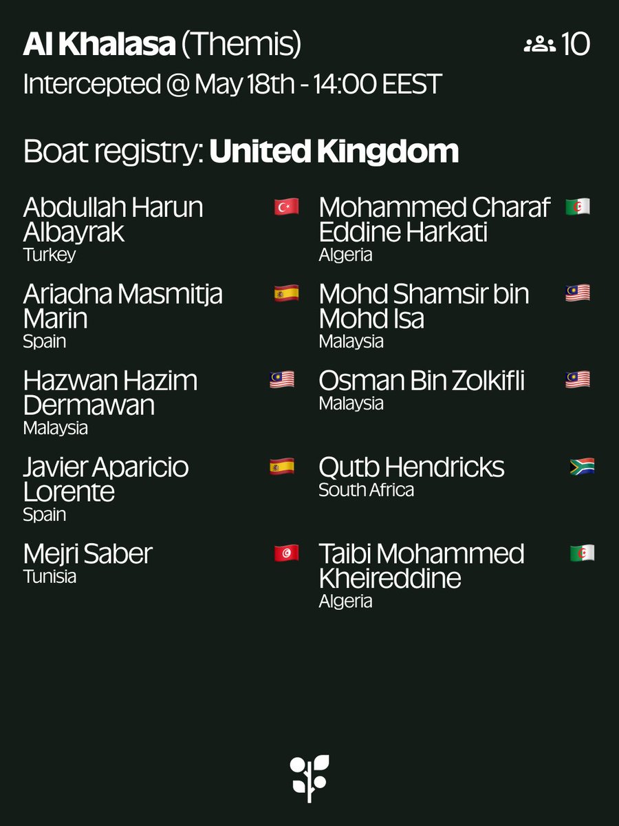 Global Sumud Flotilla tweet media