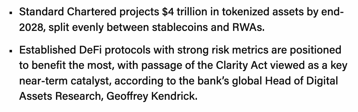 glebcc's tweet photo. $100B in USDS is the bear case

@SkyEcosystem supercycle https://t.co/WOt0TLJ2LL