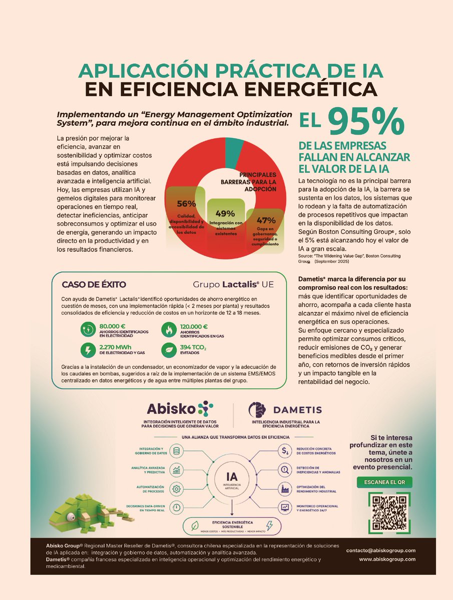 abisko_group's tweet photo. En Abisko, como Regional Master Reseller de #Dametis, impulsamos una nueva forma de optimizar la operación industrial, integrando #IA y #GemelosDigitales para entregar visibilidad en tiempo real, detectar ineficiencias, anticipar sobreconsumos y más.
https://t.co/S0Er4E9Bzu https://t.co/W1Bn1dZ2WT
