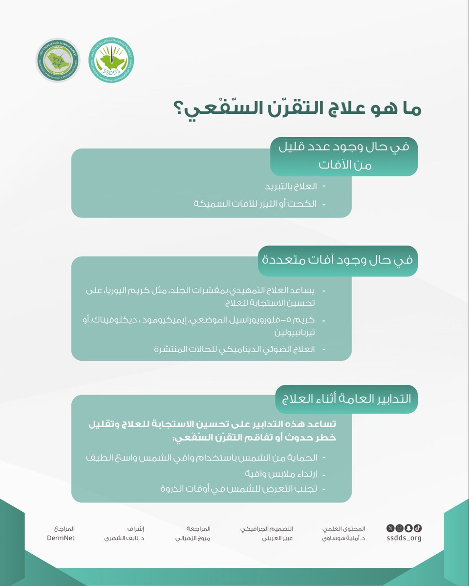 Saudi Society of Dermatology & Derm Surgery(SSDDS) tweet media