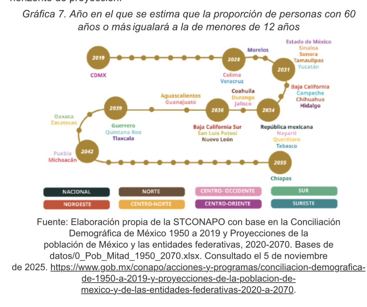 Carlos Ramírez F. tweet media
